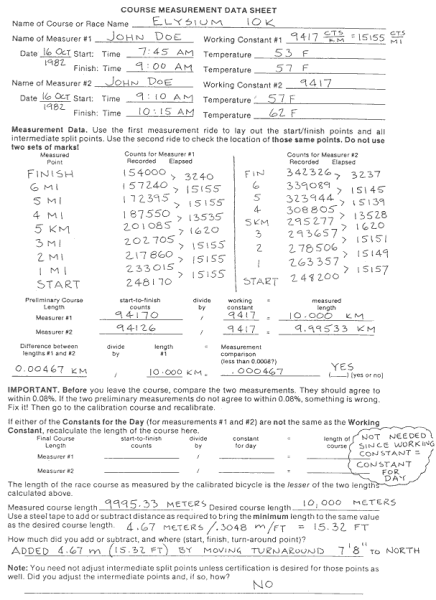 Filled in Course Measurement Data Sheet