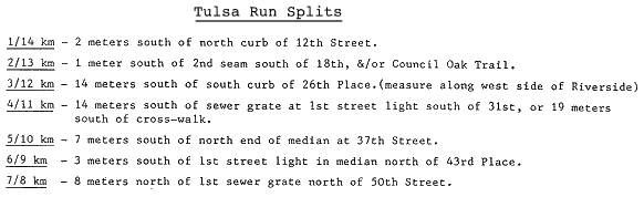 Tulsa Run 15 km Splits