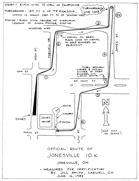 Sample Course Map