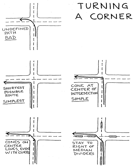 Turning a corner