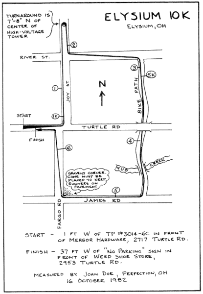 Map of Elysium 10 km course