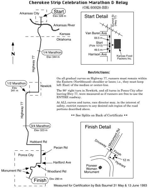 Cherokee Strip Marathon