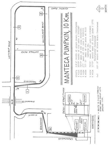 Manteca Pumpkin 10 km