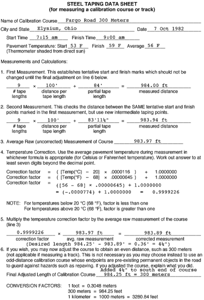 Steel Taping Data Sheet - Fargo Road 300 Meters