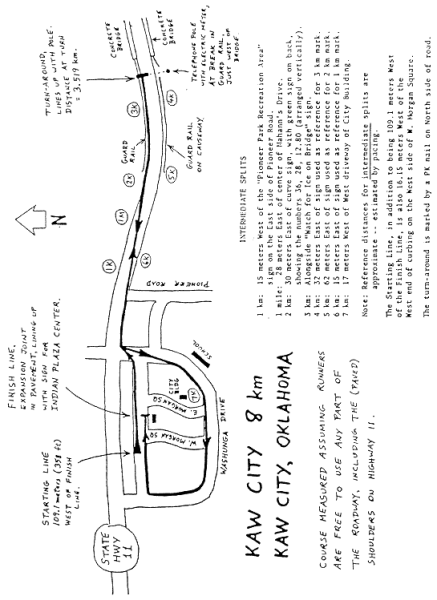Kaw City 8 km