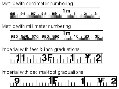 Styles of Tape Graduations