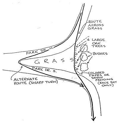 Leaving paved route when runners are likely to shortcut