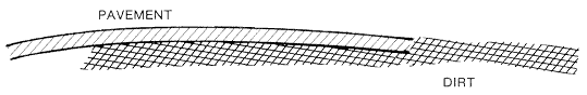 Paved road with firm dirt shoulder