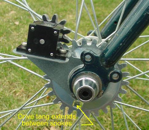 Counter mounted on bicycle